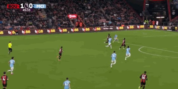 c7c7.app-【英超】曼城1比2不敌伯恩茅斯遭连败，塞梅尼奥进球