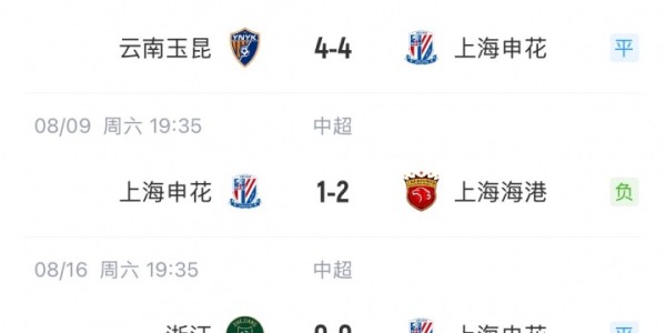 送出巨大优势！申花3轮前6分领跑中超，近3轮仅2分被海港反超1分
